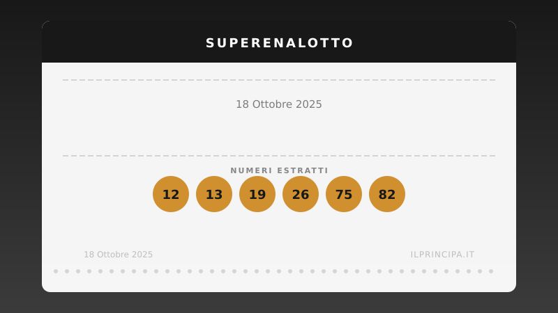 SuperEnalotto 18 ottobre 2025: niente colpo grosso