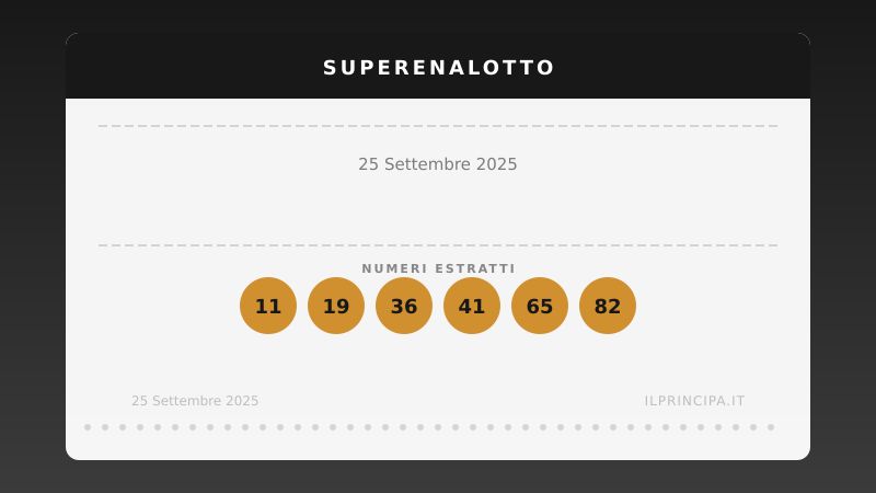 Estrazioni 25 settembre 2025: Nessun «6» né «5+1» al SuperEnalotto