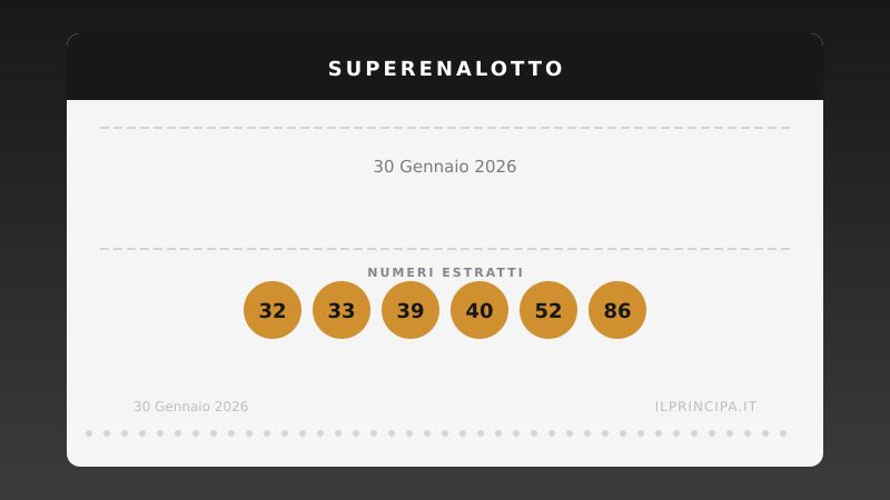 SuperEnalotto 30 gennaio 2026: niente colpo grosso