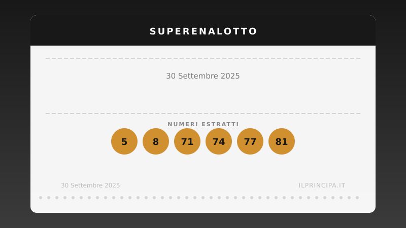 Risultati SuperEnalotto 30/09/2025: numeri, Jolly e SuperStar
