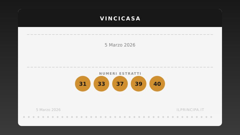 VinciCasa del 05/03/2026: estratti i cinque numeri vincenti