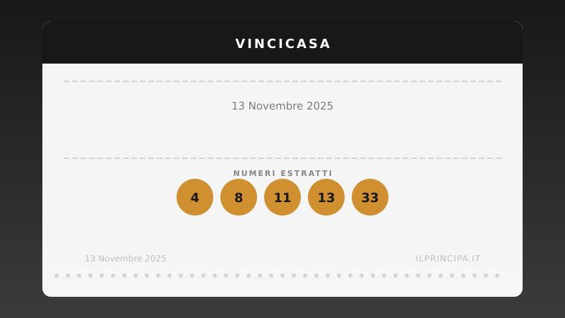 13 novembre 2025: VinciCasa, i numeri che valgono una casa