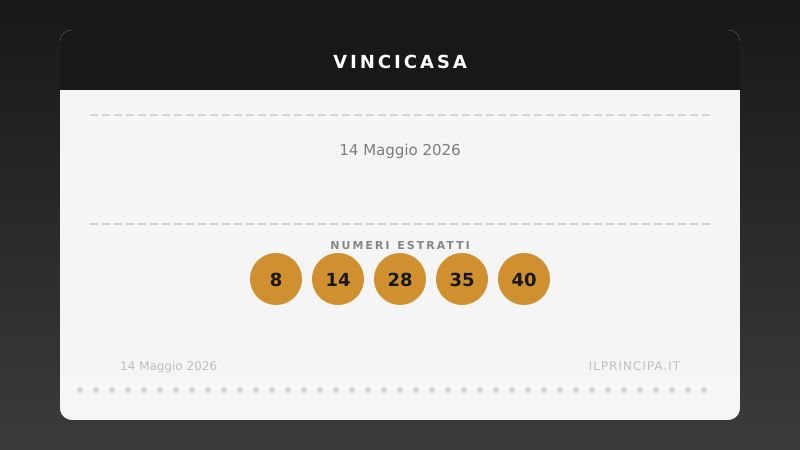 VinciCasa oggi 14 maggio 2026: i numeri e il sogno di vincere un immobile