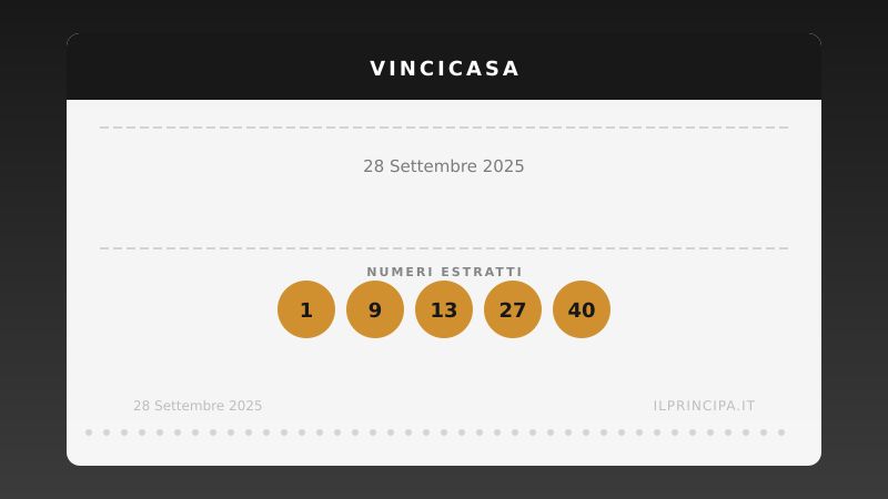 VinciCasa 28 settembre 2025: ecco la combinazione che vale una casa
